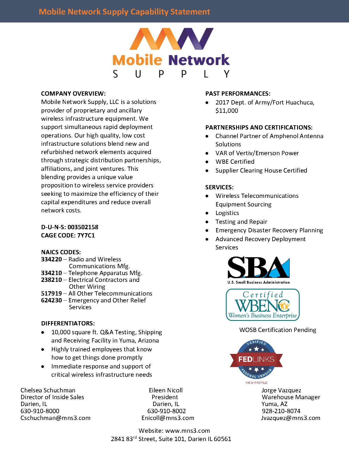 Mobile network supply