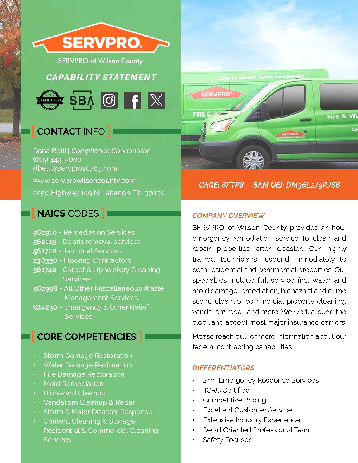 Spwc llc